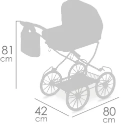 Carro de Muñecas Koala Plegable
