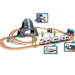 Circuito Tren Alta Velocidad