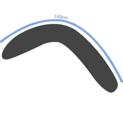 Cojin lactancia 142cm