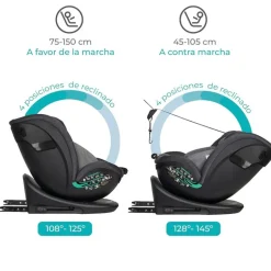 Milos 40-150 cm top tether Negro/Gris