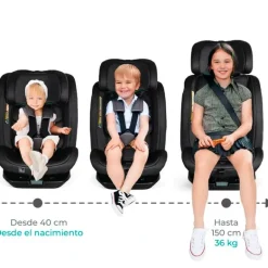 Silla coche Corfú 40-150 cm