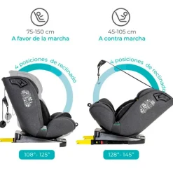 Silla coche Corfú 40-150 cm