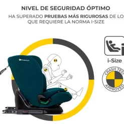 Silla coche Oneto 3 Isize 76-150 Blue