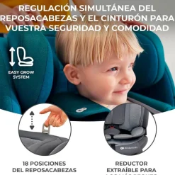 Silla coche Oneto 3 Isize 76-150 Black