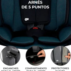 Silla coche Oneto 3 Isize 76-150 Black