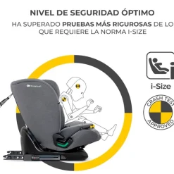 Silla coche Oneto 3 Isize 76-150 Grey