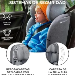 Silla coche Oneto 3 Isize 76-150 Grey