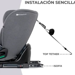 Silla coche Oneto 3 Isize 76-150 Grey