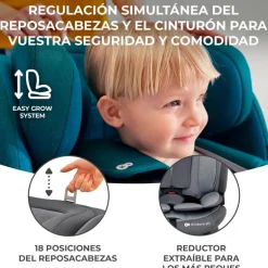 Silla coche Oneto 3 Isize 76-150 Grey