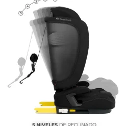 Silla de coche Fix2go 75-150 Black