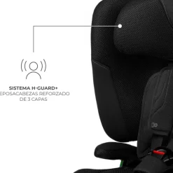 Silla de coche Fix2go 75-150 Black