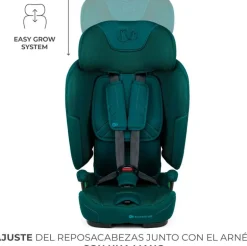 Silla de coche Fix2go 75-150 Green