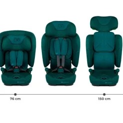 Silla de coche Fix2go 75-150 Green