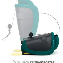 Silla de coche Fix2go 75-150 Green