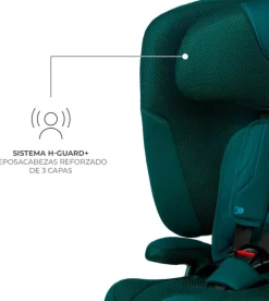 Silla de coche Fix2go 75-150 Green