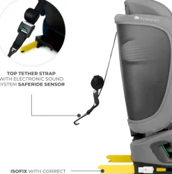 Silla de coche Fix2go 75-150 Grey