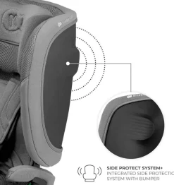 Silla de coche Fix2go 75-150 Grey