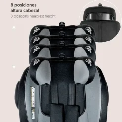 Silla de coche Pax de 40-150cm c/ Pata Gris