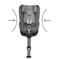 Sirona S I-Size Manhattan Grey