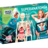 Superanatomía