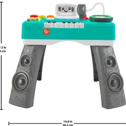 Tabla de Mezclas Centro Actividades