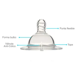 Tetina Twistshake Anticólico Medium +2 meses