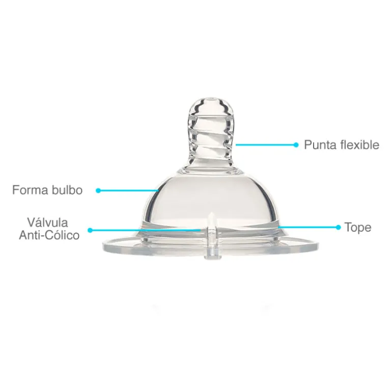 Tetina Twistshake Anticólico Medium +2 meses