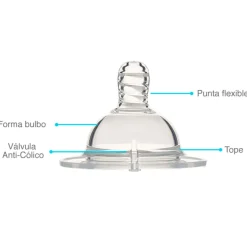 Tetina Twistshake Anticólico Large +4meses