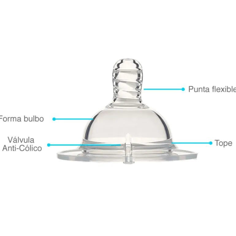 Tetina Twistshake Anticólico Large +4meses