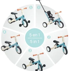 Triciclo multifunción 5 en 1 Gyro Mint
