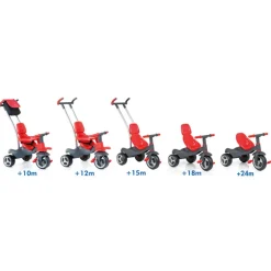 Triciclo Rojo con Ruedas de Goma