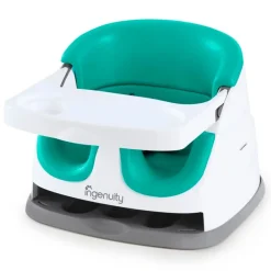 Trona ingenuity sobresilla Menta