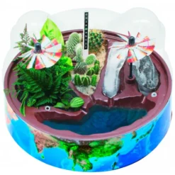 W.E.S Estudio Cambio Climático